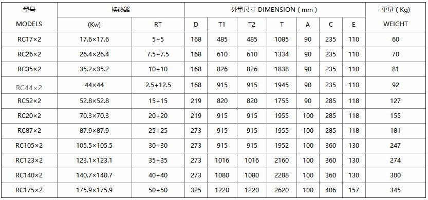 1582571415983120.png image.png